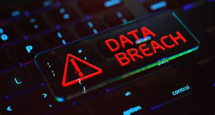 Hailey Sigmind Leak Unraveling The Dark Side Of Privacy Breaches