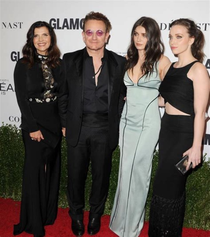 Unveiling The Multifaceted Legacy Of John Hewson Bono's Son