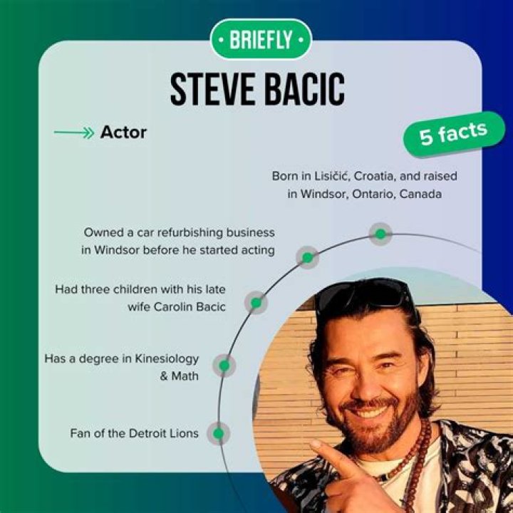 Who Is Steve Bacic? A Comprehensive Biography